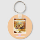 Search for 21 round key rings Doomsday