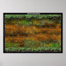 Search for d20 posters Dungeons and dragons