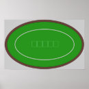 Search for holdem posters Poker