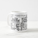 Search for irish saying mugs Ireland