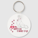 Search for eskie accessories Pets