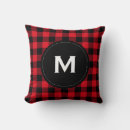 Search for plaid cushions Rustic