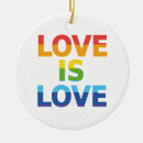 Search for lgbtq christmas tree decorations Couple
