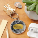Search for gemstone key rings Geode