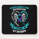 Search for grandpa mouse mats Black and white