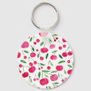 Search for cherry red key rings Fruit