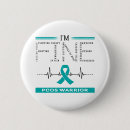 Search for pcos Pcos awareness
