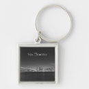 Search for urban images key rings Photography