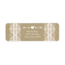 Search for heart and arrow return address labels Country