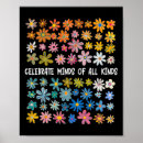 Search for autism spectrum disorder posters Disability