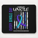 Search for uncle mouse mats Suicide