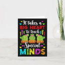 Search for minds cards Awareness