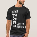 Search for 1977 tshirts June