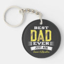 Search for funny for dads key rings Dad jokes