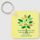 Search for faith hope love key rings Jesus