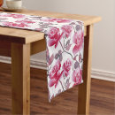 Search for blush pink table runners Botanical