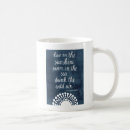 Search for script writing mugs Quotes