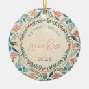 Search for folk art christmas tree decorations Watercolor