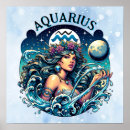 Search for star symbol posters Horoscope