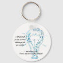 Search for confidant key rings Kindness