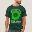 Search for depression clothing Mind
