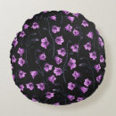 Search for bluebell cushions Forest