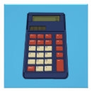 Search for the 2000s posters Nostalgia