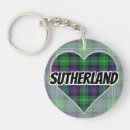 Search for sutherland key rings Clan
