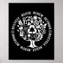 Search for science tree posters Global warming