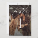 Search for photo posters tabletop tabletop wedding tabletop signs Minimalist