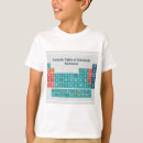 Search for back room clothing Back to school