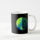 Search for ea mugs Anyone else vote