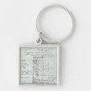 Search for autograph key rings Music