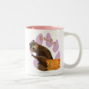 Search for jungle book mugs Baloo the bear
