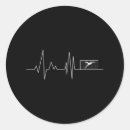 Search for goalkeeper stickers Soccer