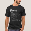 Search for danae Birthday