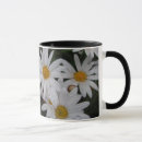 Search for raindrop mugs Nature