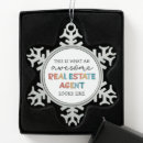 Search for real estate christmas tree decorations Retro