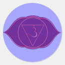 Search for ajna stickers Third eye