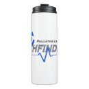 Search for hydrate mugs Workout