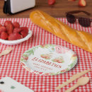 Search for twin baby shower plates Cute