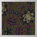 Search for ambientation posters Abstract