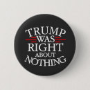 Search for fact badges Activism