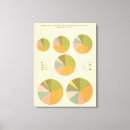 Search for lead canvas prints States