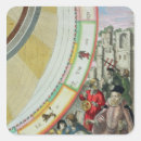 Search for spheres stickers Globe