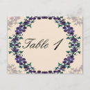 Search for grape wedding postcards Purple