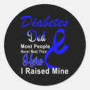Search for blue ribbon dad stickers Funny diabetes