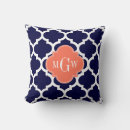 Search for moroccan cushions Navy blue