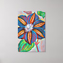 Search for original digital canvas prints Modern