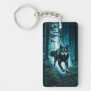 Search for fang key rings Creepy